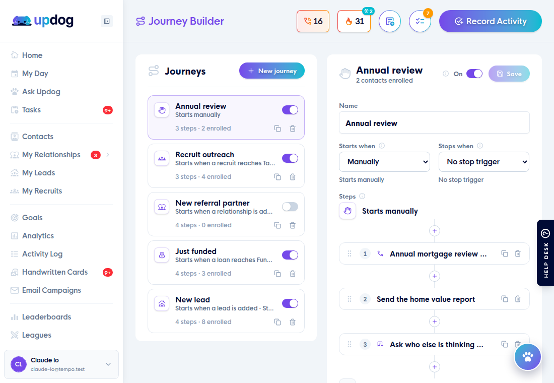 Journey Builder with five journeys listed and the Annual review journey open, showing its steps