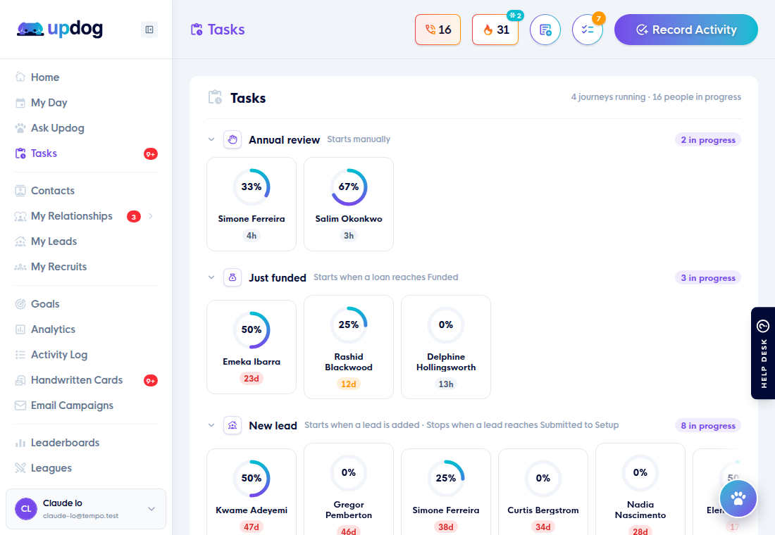 The Tasks page with journeys as rows of contact cards showing progress rings